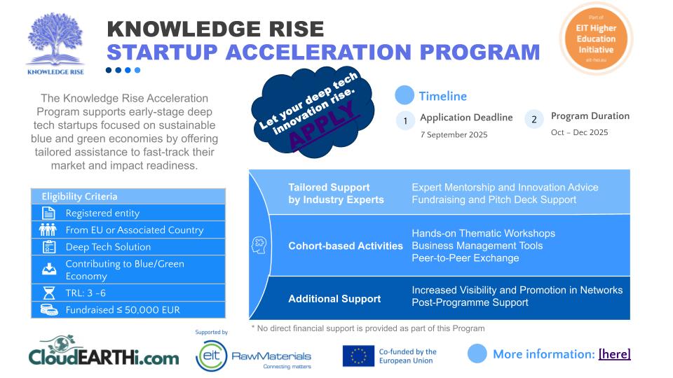 Startup Acceleration Program_Knowledge Rise_Leaflet_v3